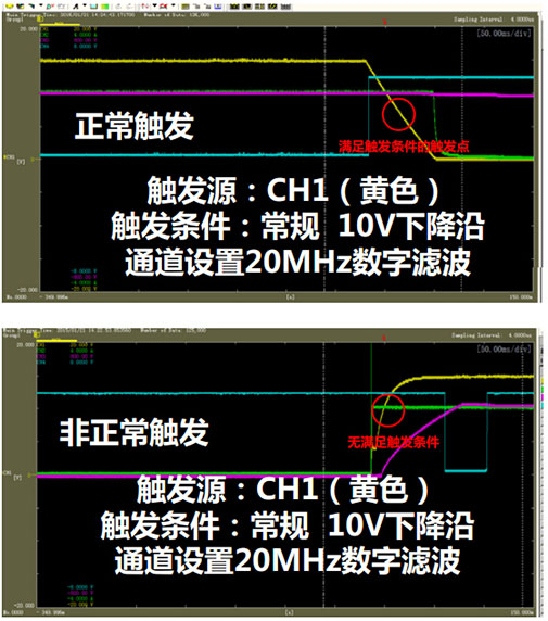 CN APP Industry Error DLM2000 DLM4000