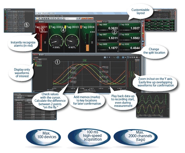 GA10 數(shù)據(jù)記錄軟件(Data Logging Software)