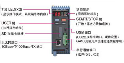 YOKOGAWA GM10 數據采集系統