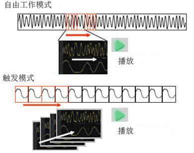 SL1000軟件4