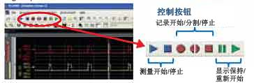 控制按鈕